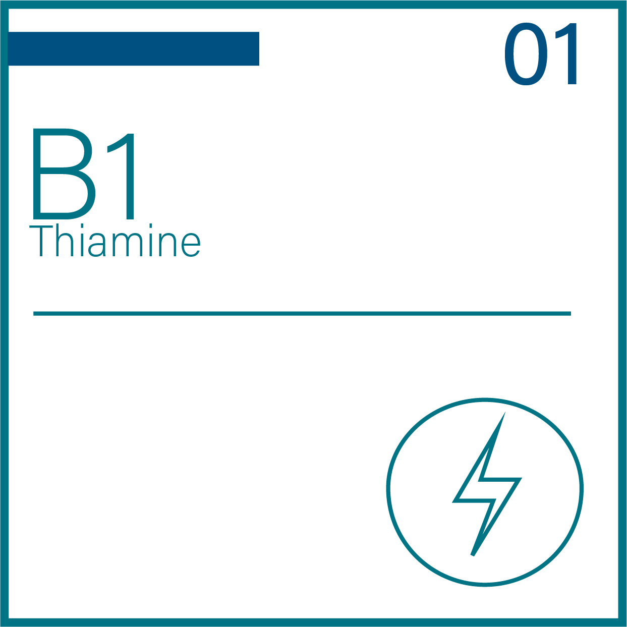Vitamin B1 (Thiamine) periodic table icon