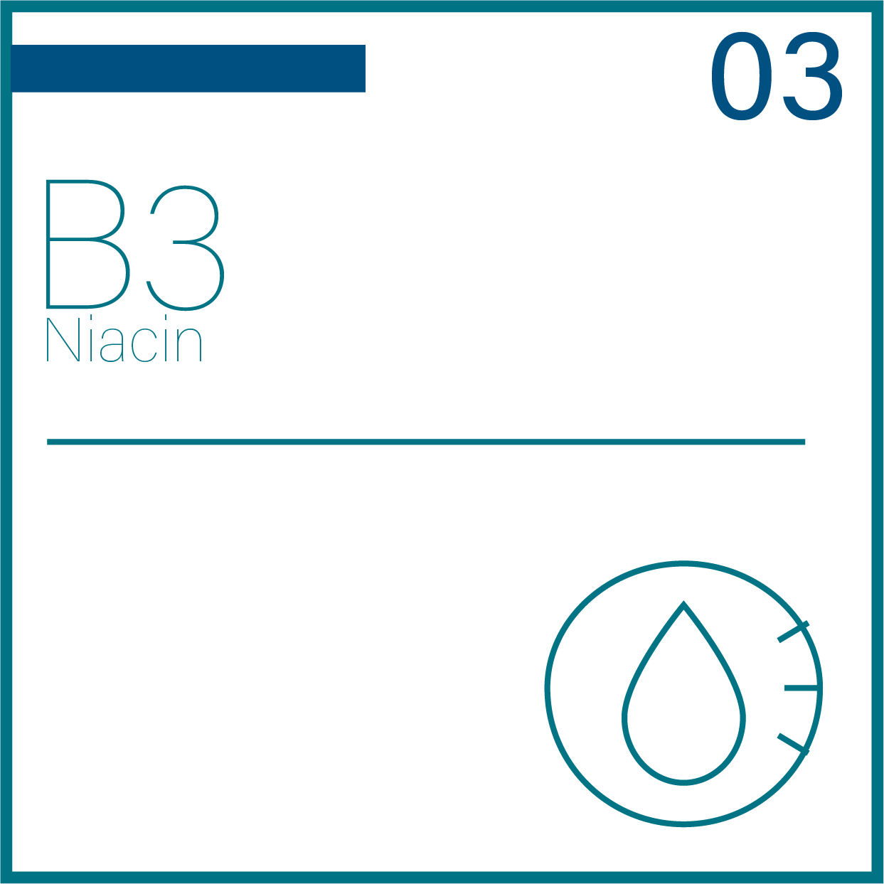 Vitamin B3 (Niacin) periodic table icon