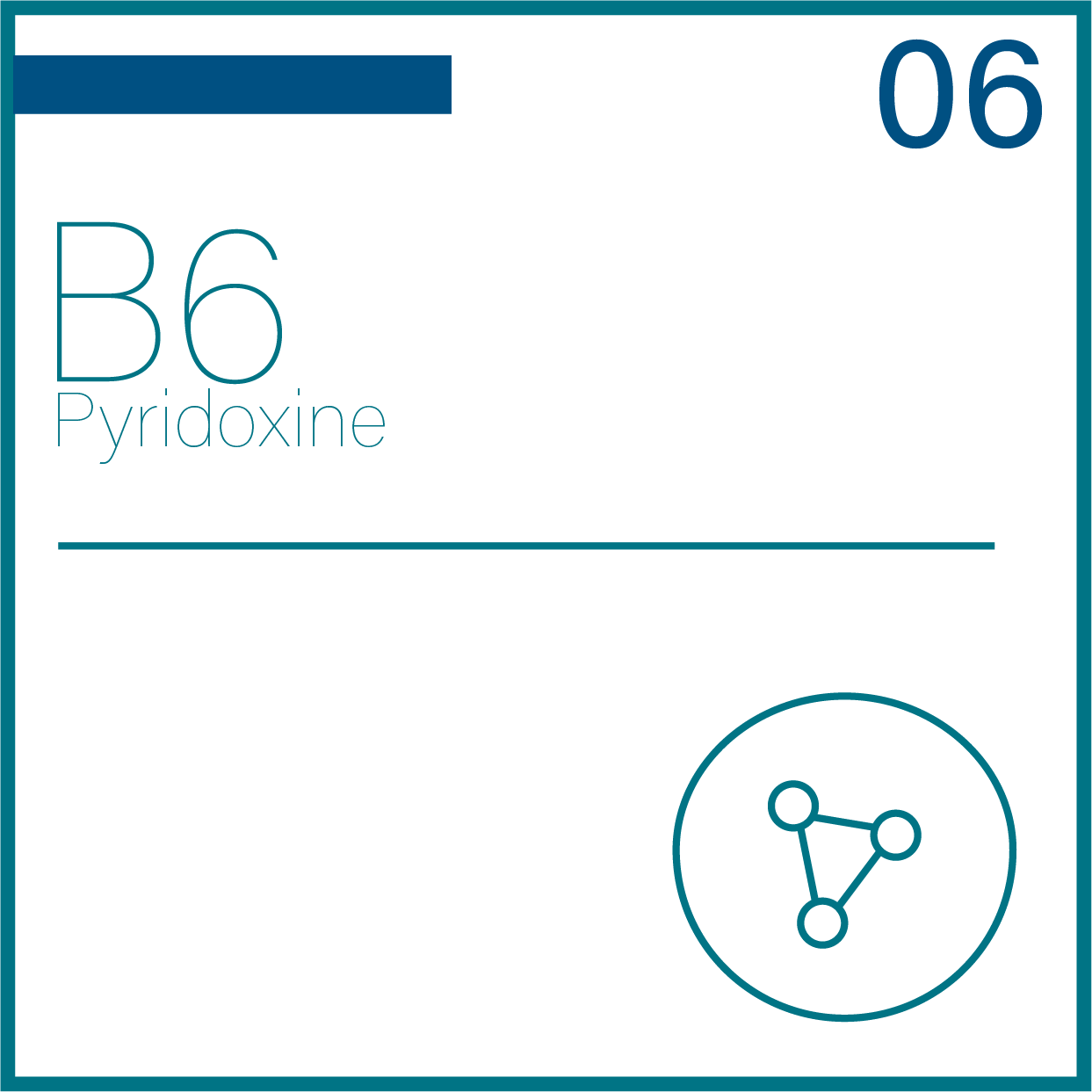 Vitamin B6 (Pyridoxine) periodic table icon